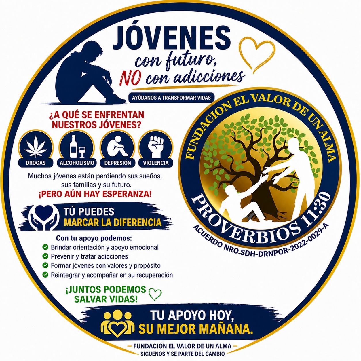 Programa De Información, Prevención y Formación 